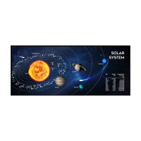 Podloga za mi&scaron; i tastaturu GEMBIRD Cosmos MP-SOLARSYSTEM-XL-01, Gaming , extra large